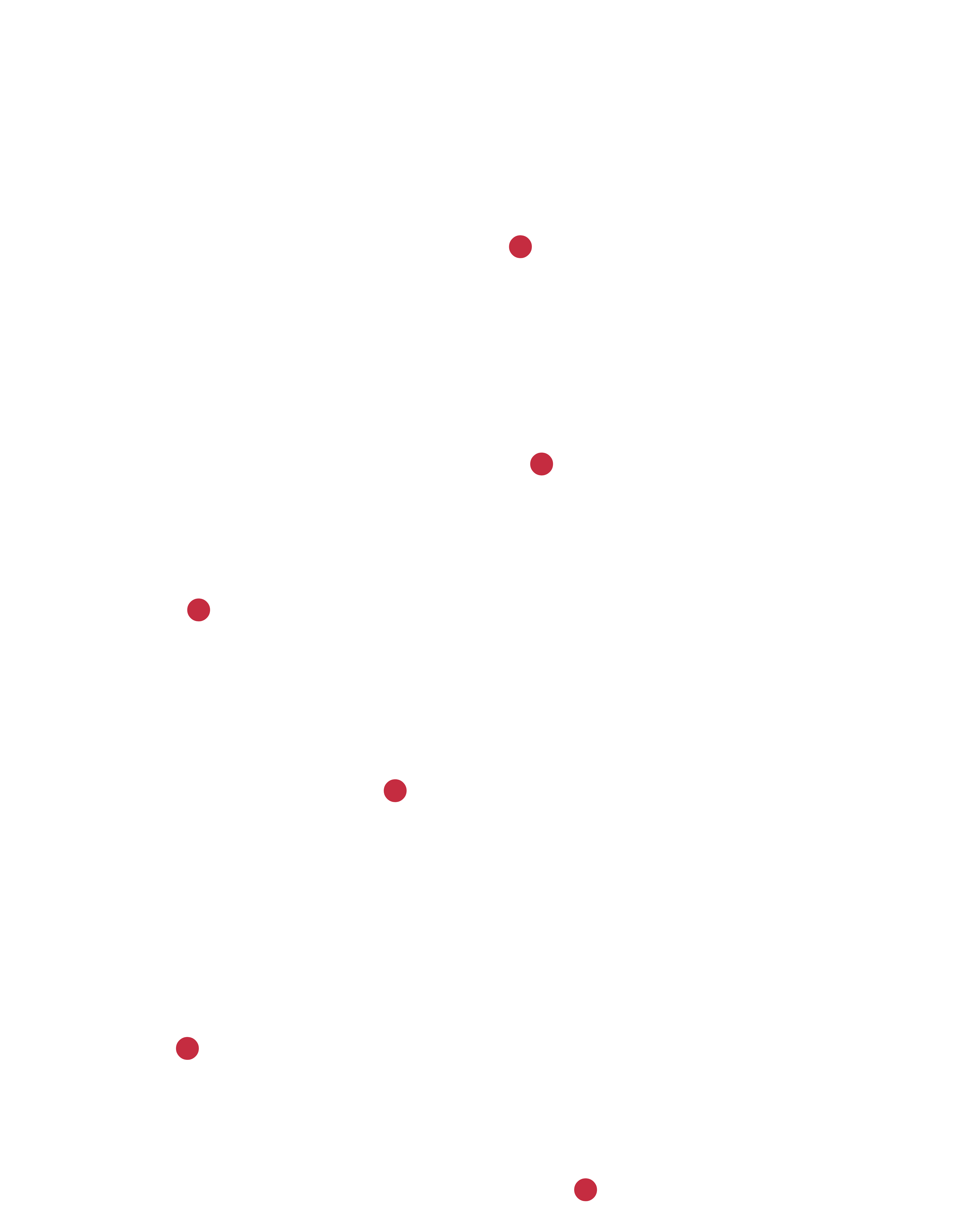 Mapa estilizado da rede SIRESP: Portugal continental, Açores e Madeira